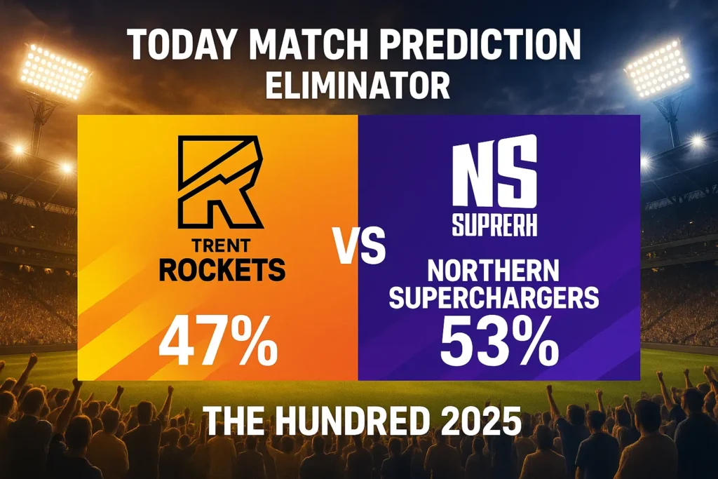 Today Match Prediction