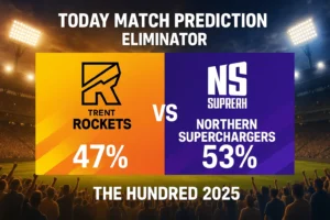 Read more about the article Trent Rockets vs Northern Superchargers, Eliminator – Today Match Prediction