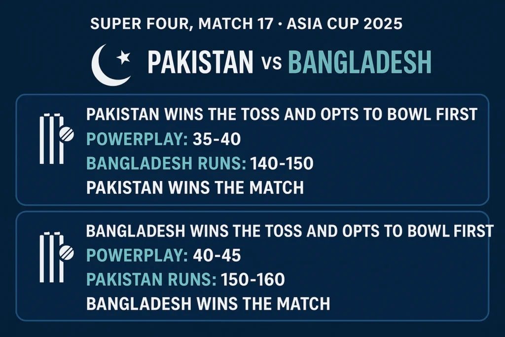 PAk vs ban match prediction 