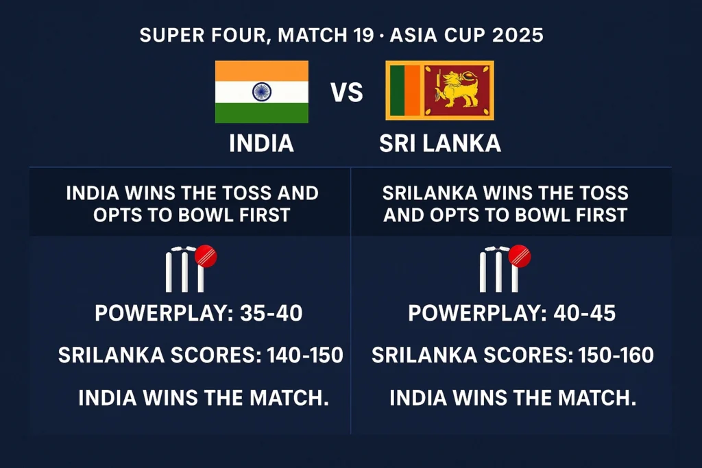 india vs srilanka match Prediction super 4 18th match