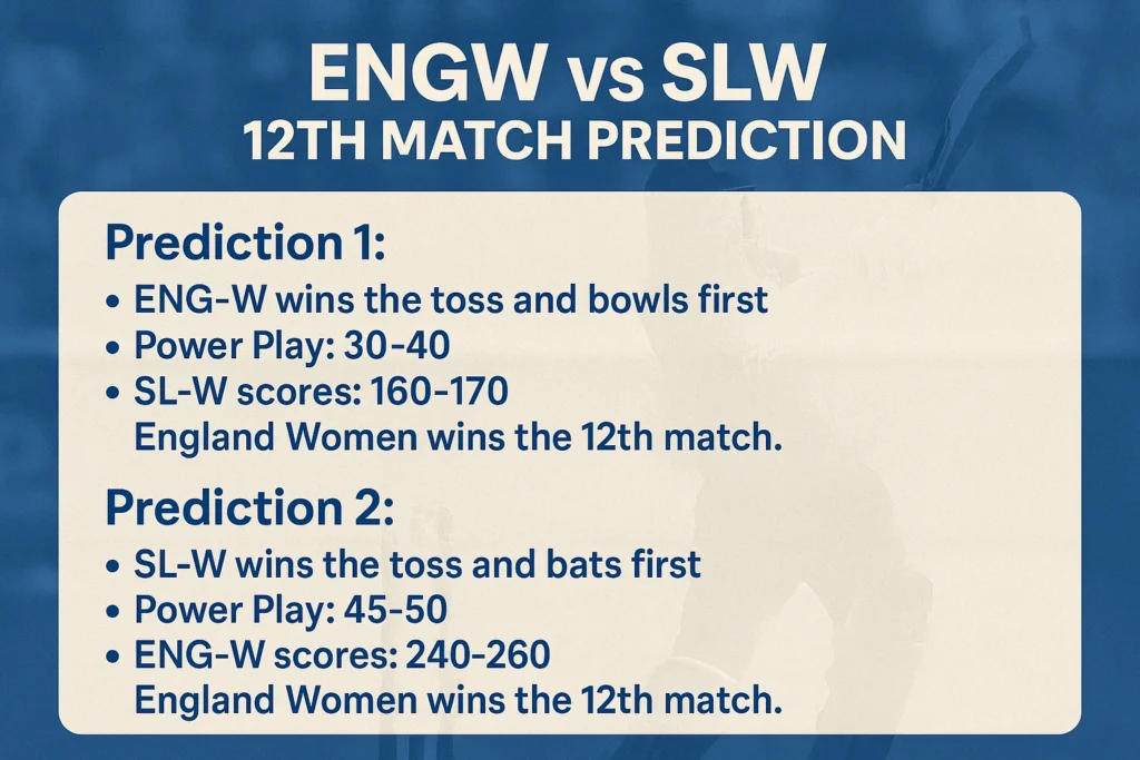 today match prediction