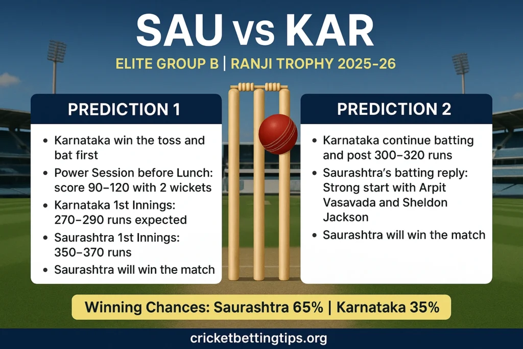 Ranji Trophy Match Prediction