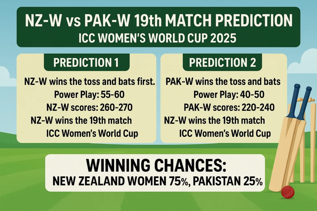 today match prediction