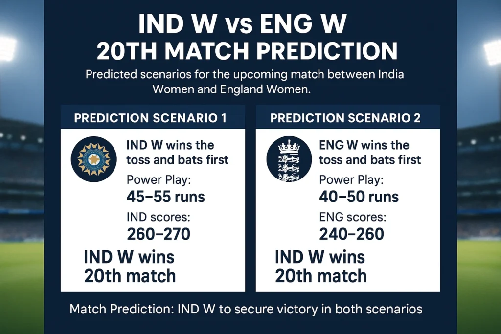 Today Match Prediction
