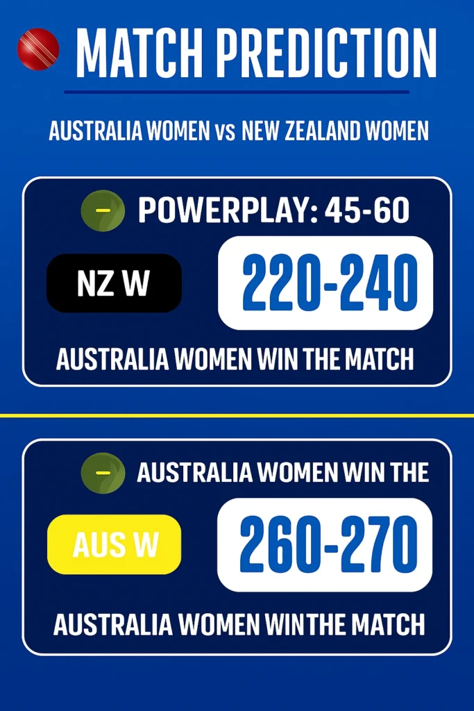 AUS W vs NZ W Match Prediction