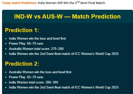 accurate cricket match prediction