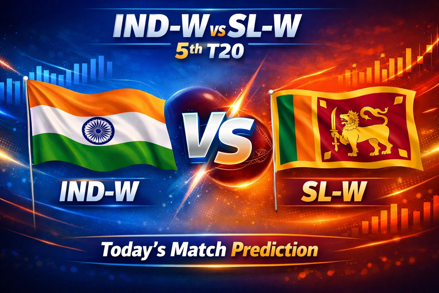 IND W vs SL W 5th T20 Match Prediction