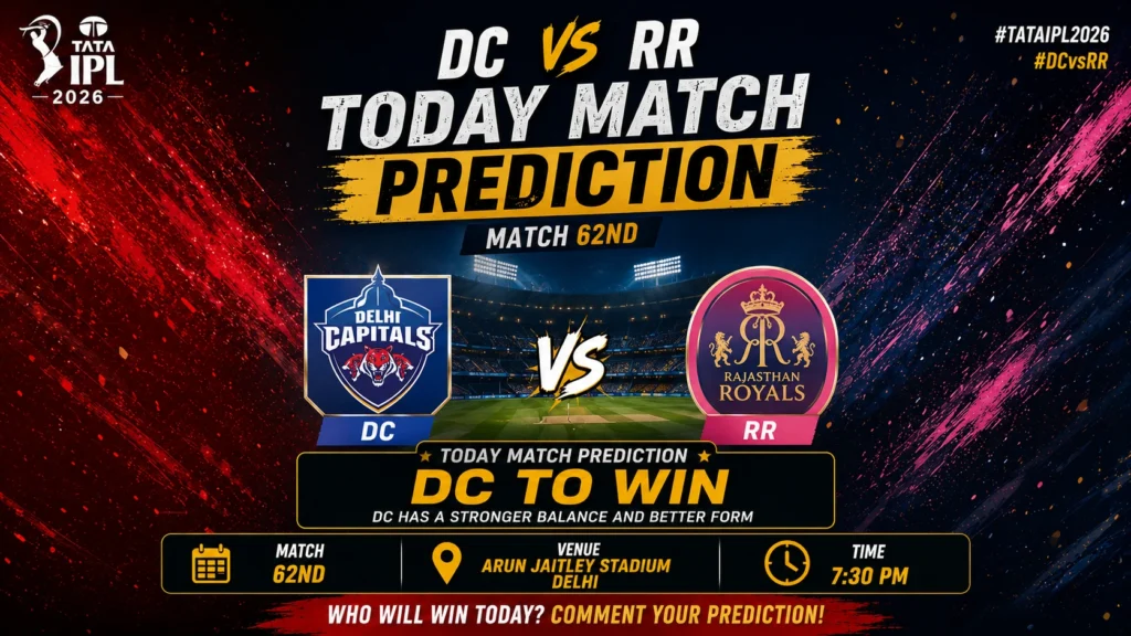 DC vs RR Today Match Prediction