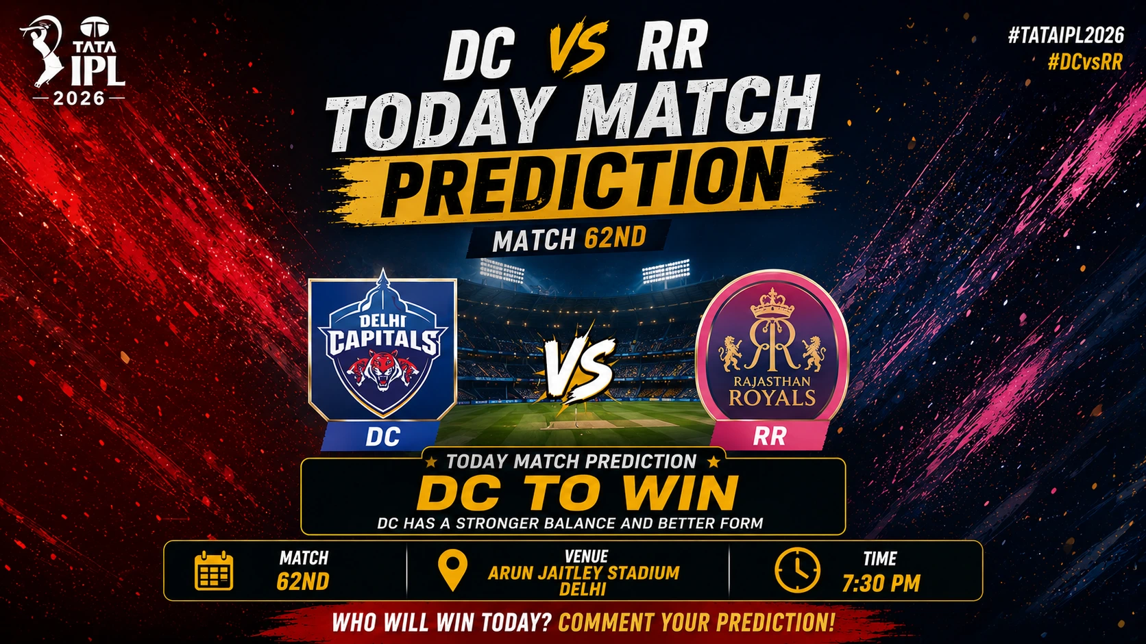 DC vs RR Today Match Prediction