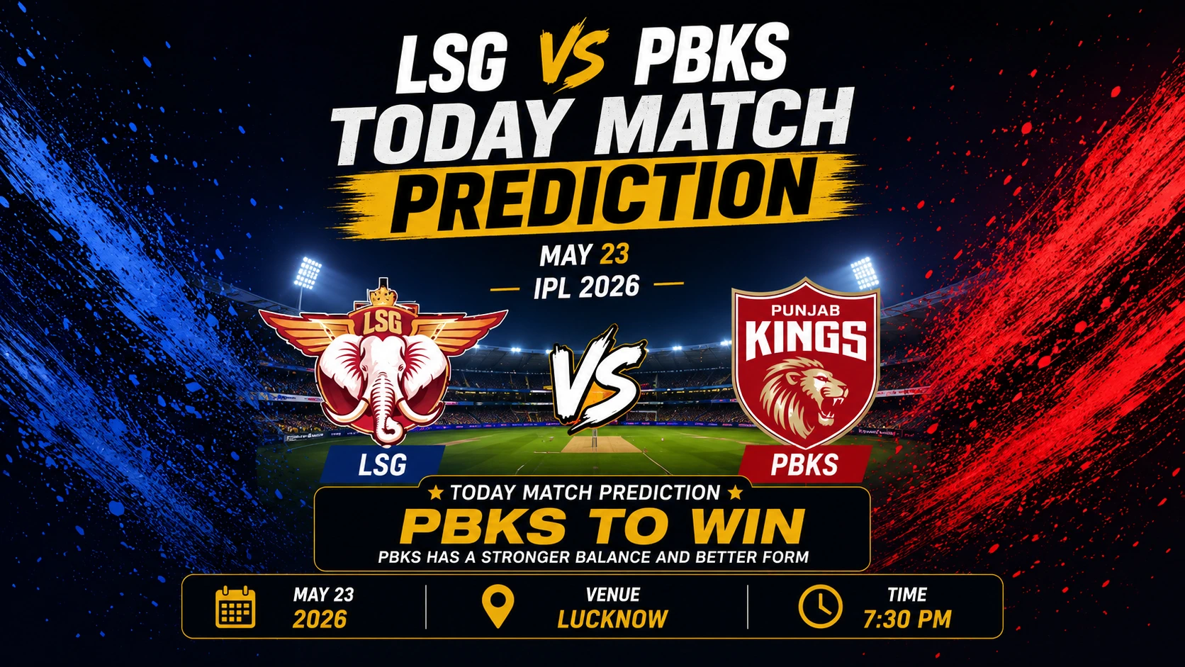 LSG vs PBKS Match Prediction