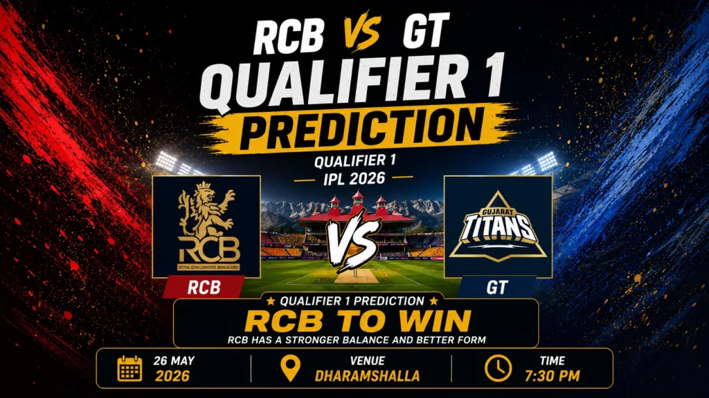 RCB vs GT Qualifier 1 Prediction