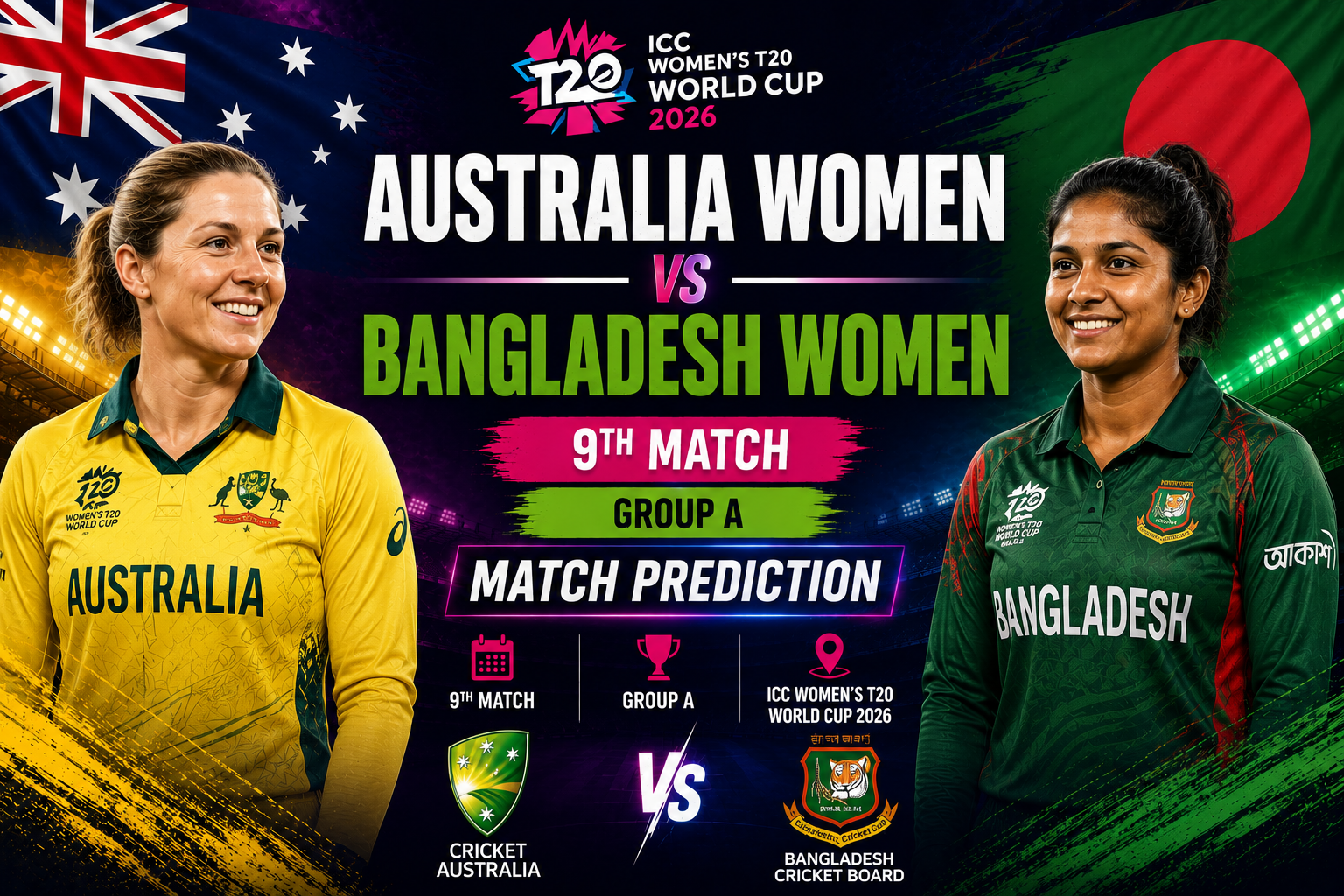 Read more about the article Australia Women vs Bangladesh Women, 9th Match, Group A, ICC Womens T20 World Cup 2026 – Match Prediction