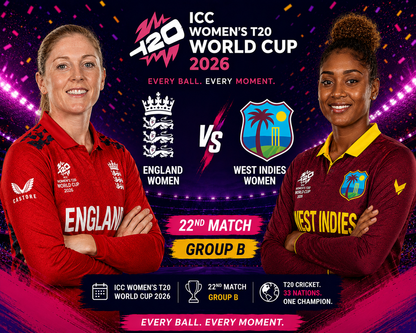Read more about the article England Women vs West Indies Women, 22nd Match, Group B, ICC Women’s T20 World Cup 2026 