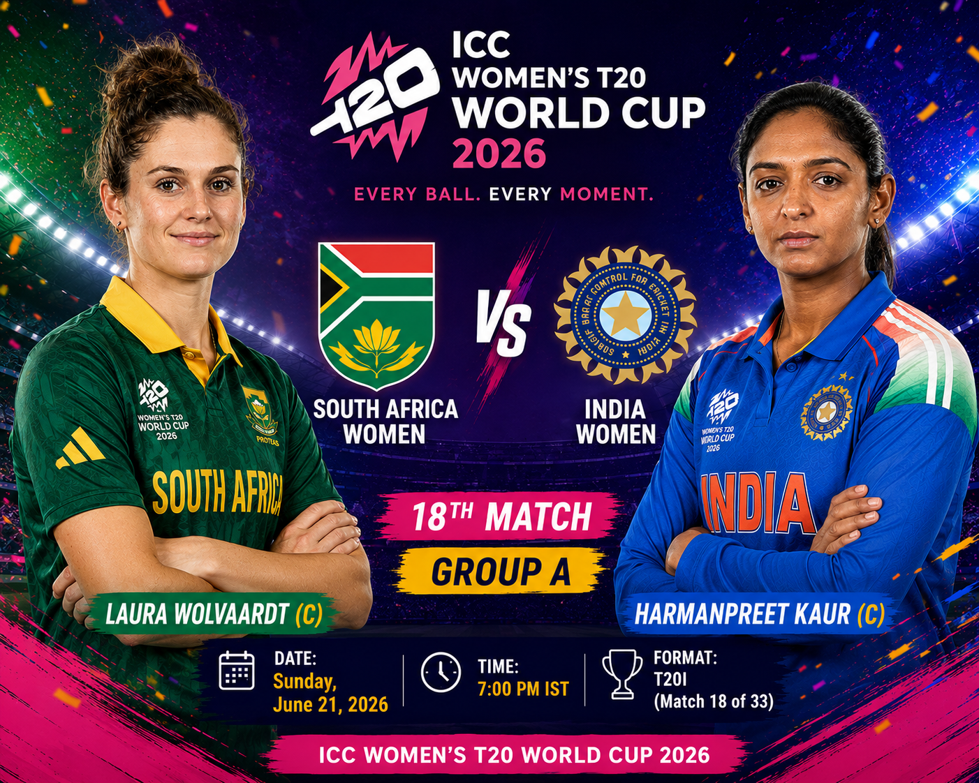 Read more about the article South Africa Women vs India Women, 18th Match, Group A, ICC Women’s T20 World Cup 2026 