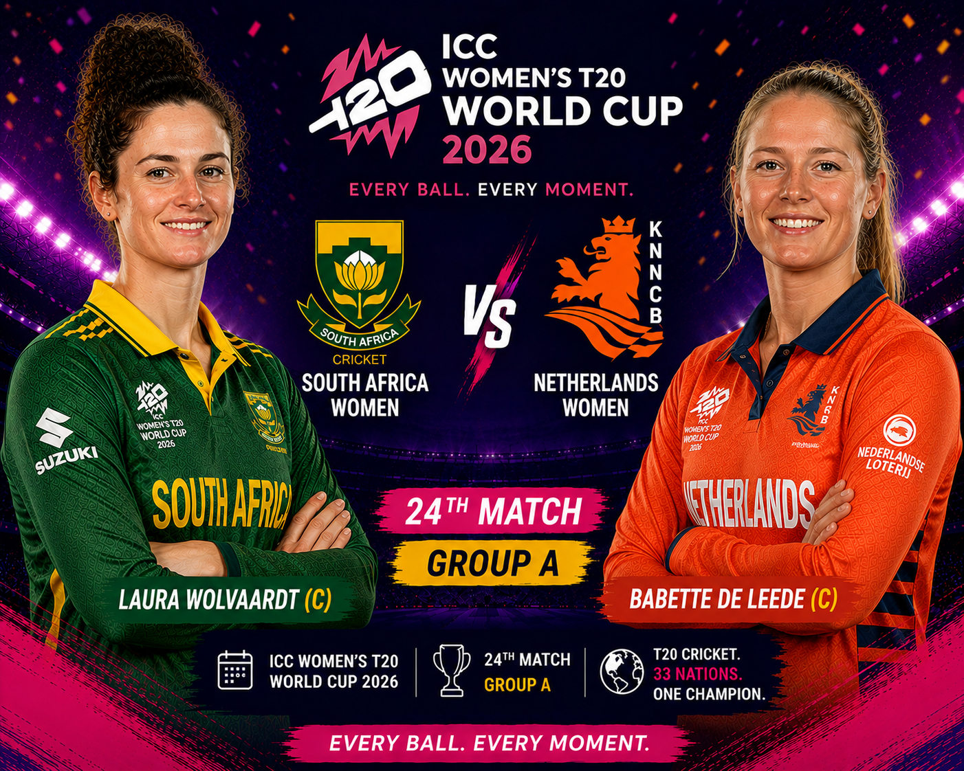 Read more about the article South Africa Women vs Netherlands Women, 24th Match, Group A, ICC Women’s T20 World Cup 2026 